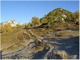 Planina Blato - Krsteniški Stog